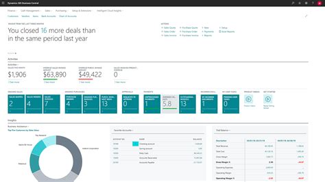 business central log in